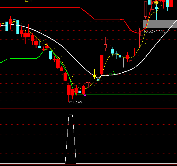 ͨ�_��֪�W(xu��)����ָ�˹�ʽ