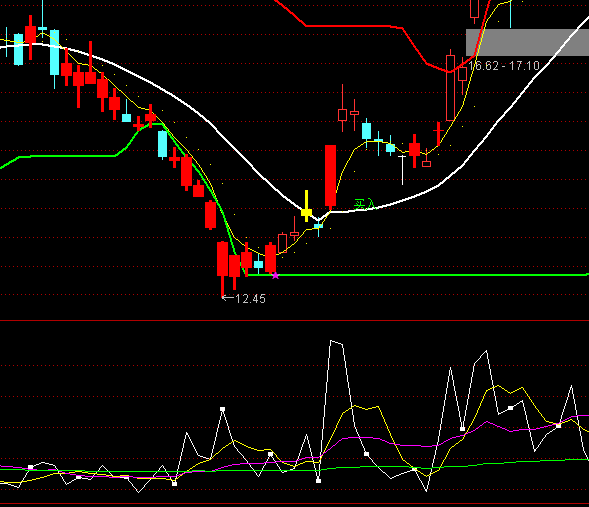 ͨ�_�ž��ͳɽ���ָ�˹�ʽ