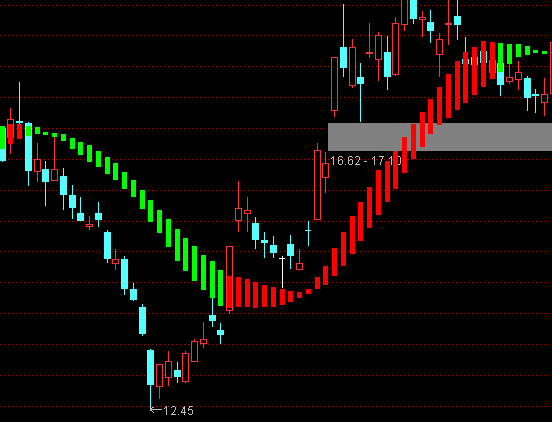 ͨ�_�Ų�؝�������D�����I�uָ�˹�ʽ