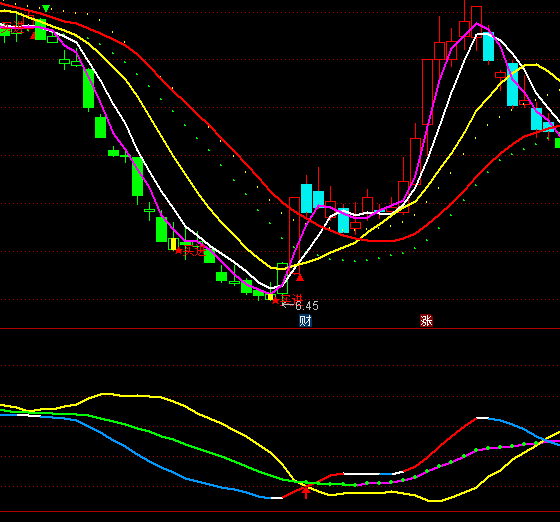 ͨ�_��څ�ݞ���+�x��ָ�˹�ʽ