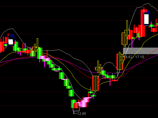 ͨ�_������K�����Dָ�˹�ʽ