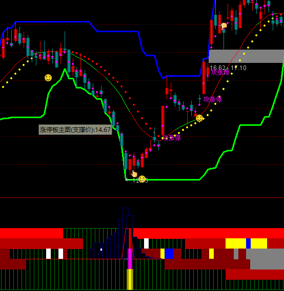 ͨ�_��С�����I�cָ�˹�ʽ