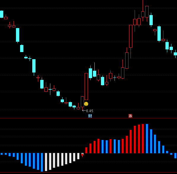 ͨ�_�������M����ָ�˹�ʽ