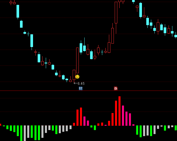 ͨ�_���������ָ�˹�ʽ