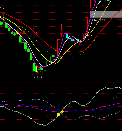 ͨ�_�Ž^�������Ć����c+�x��ָ�˹�ʽ