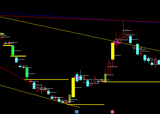 ͨ�_�ű������Dָ�˹�ʽ