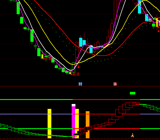 ͨ�_�ų����?sh��)׃?y��u)��ָ�˹�ʽ