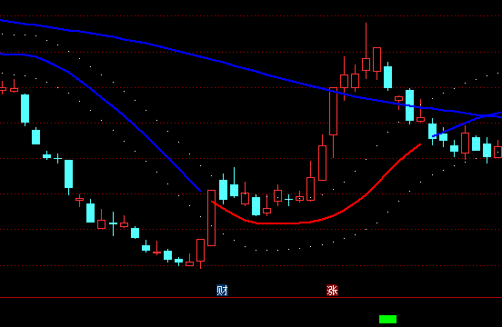 ͨ�_�Ŵ��څ�����Dָ�˹�ʽ