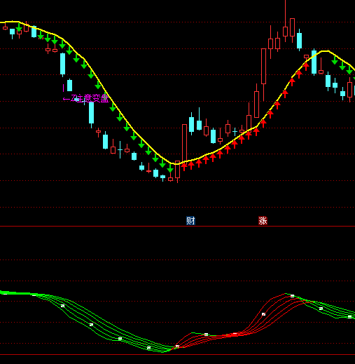 ͨ�_��ʮ��һ�����D��څ��ָ�˹�ʽ