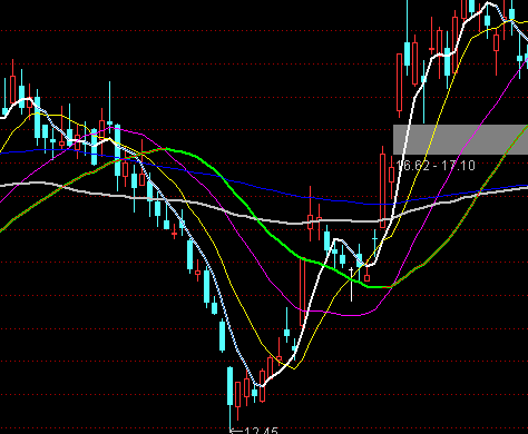 ͨ�_���������D�ٱPָ�˹�ʽ