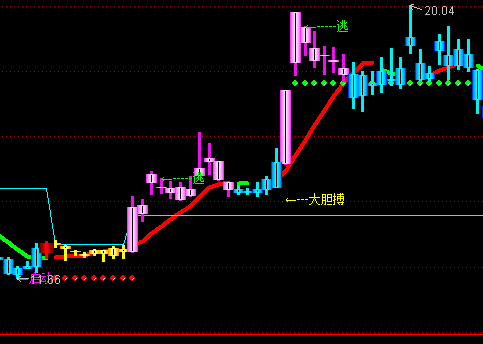 ͨ�_����Ļ���_XM�ٱP�����Dָ�˹�ʽ