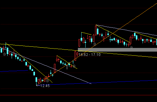 ͨ�_��څ�݄����I�c���Dָ�˹�ʽ