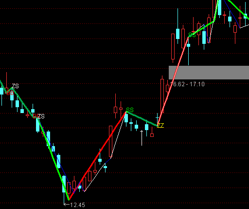 ͨ�_�����������DBS�I�u�cָ�˹�ʽ