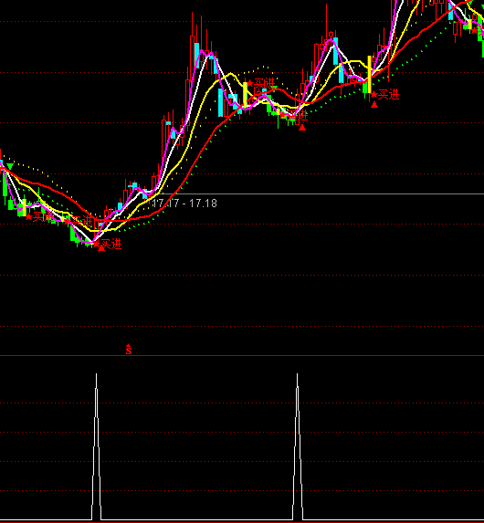 ͨ�_�Ű��յ���x���I�cָ�˹�ʽ