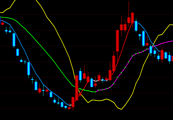 ͨ�_���ϳ����I+�����x���Dָ�˹�ʽ