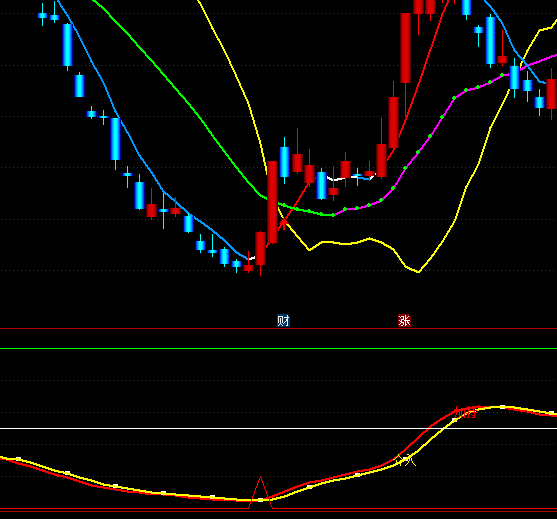 ͨ�_���˚��I�uָ�˹�ʽ