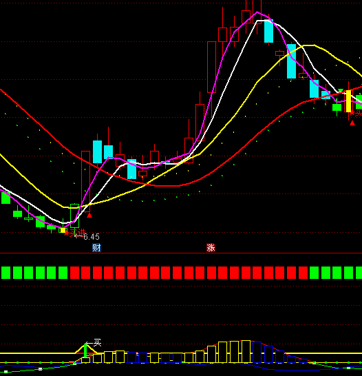 ͨ�_�Ŵ���������ָ�˹�ʽ