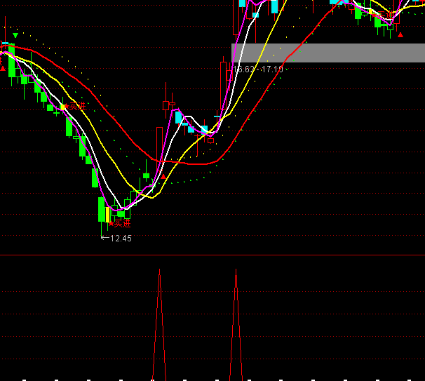 ͨ�_�Űlؔ�x���I�cָ�˹�ʽ