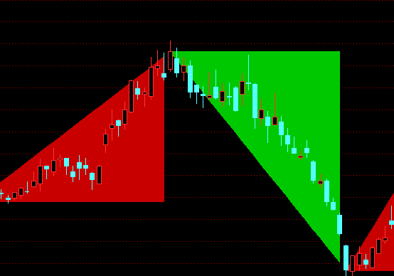 ͨ�_�����ǲʎ����D����I�uָ�˹�ʽ