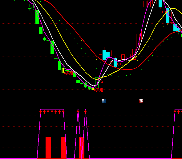 ͨ�_�ŘOƷ�׳���ָ�˹�ʽ