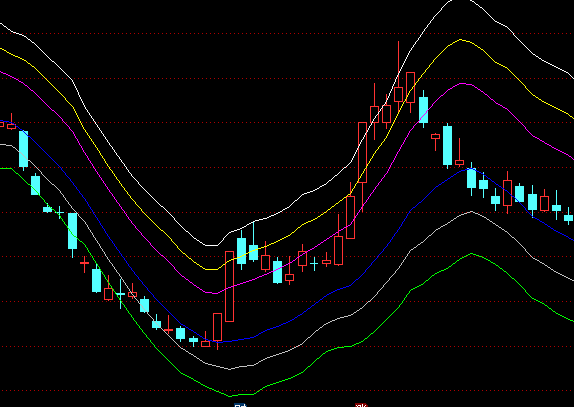 ͨ�_�Ų��ӷ������Dͨ���I�uָ�˹�ʽ