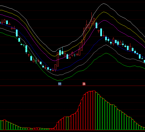 ͨ�_�ųֹɳ֎�ָ�˹�ʽ