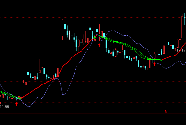 ͨ�_�Ž����½z���D��ղ���ָ�˹�ʽ