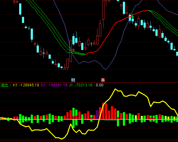 ͨ�_���I�u�P�B��ָ�˹�ʽ