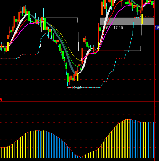 ͨ�_������׷����I�uָ�˹�ʽ