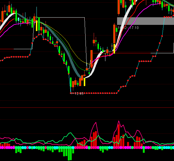 ͨ�_��PP�������ָ�˹�ʽ