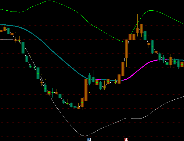 ͨ�_���²��־����Dָ�˹�ʽ