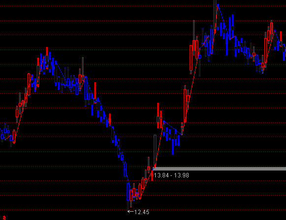 ͨ�_�ŘOƷ�̾����D����I�uָ�˹�ʽ