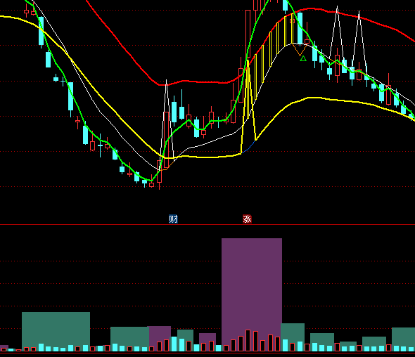 ͨ�_�ŝq���������ܶ��ָ�˹�ʽ