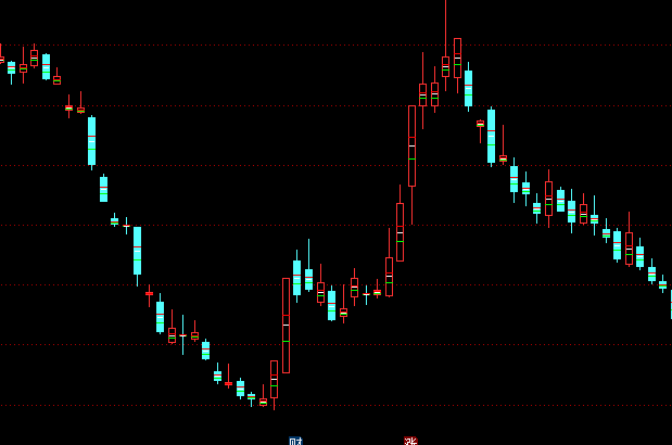 ͨ�_�ůB��K���������Dָ�˹�ʽ