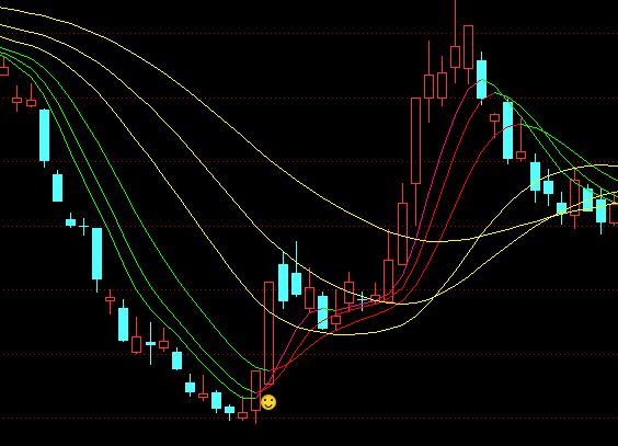 ͨ�_�Ź���B�ʾ����D��څ��ָ�˹�ʽ