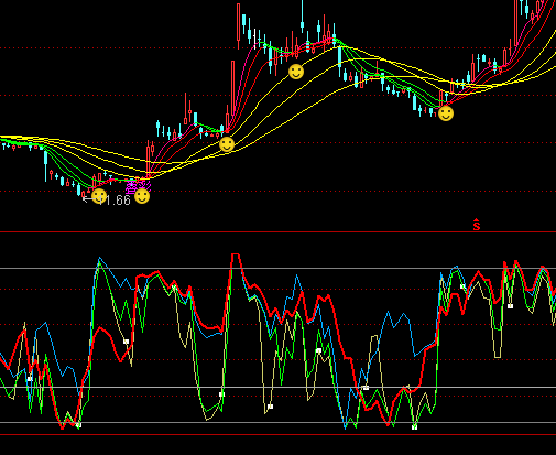 ͨ�_�ű��q����픵�ָ�˹�ʽ