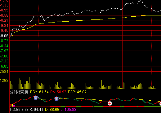 ͨ�_�ŷ֕r���Cָ�˹�ʽ