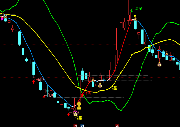 ͨ�_��3���x���D����I�uָ�˹�ʽ