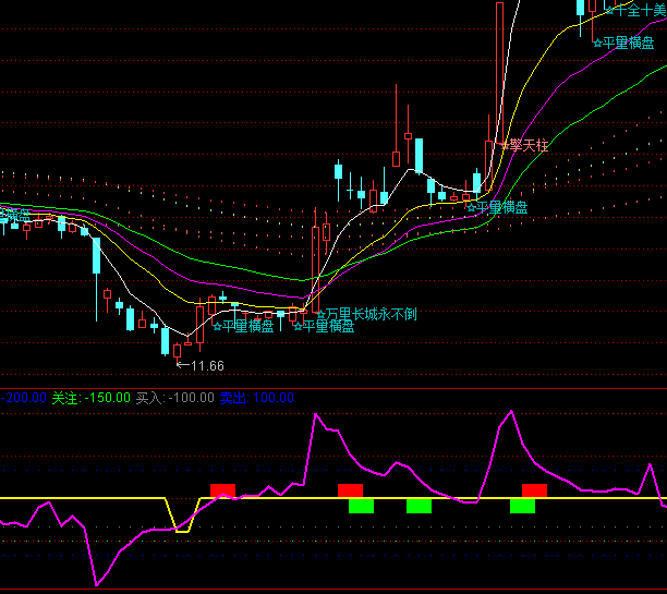 ͨ�_�Żس鼴������ֹ�pָ�˹�ʽ