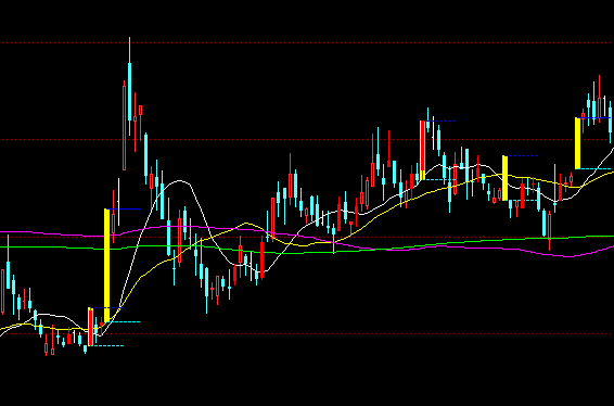 ͨ�_�����������Dָ�˹�ʽ