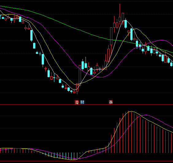 ͨ�_���������h���+�x��ָ�˹�ʽ