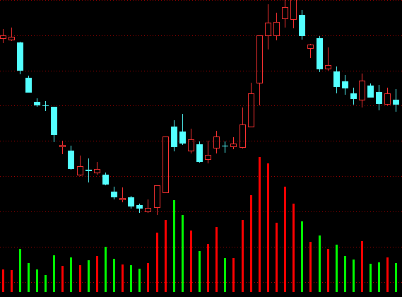 ͨ�_�����D�B�ӳɽ���ָ�˹�ʽ