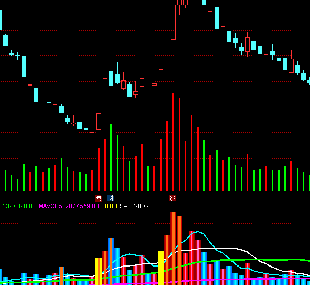 ͨ�_��̓�M����ָ�˹�ʽ