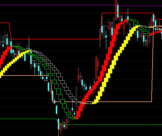 ͨ�_�Ų�׽ţ�����Dָ�˹�ʽ