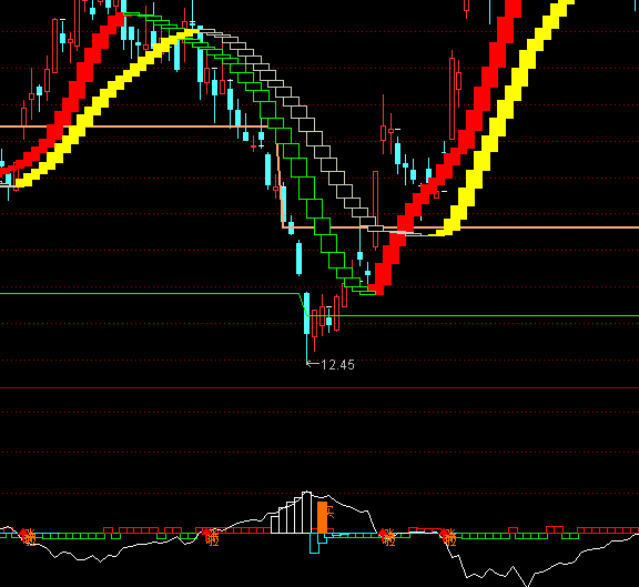 ͨ�_�ŬF����ָ�˹�ʽ