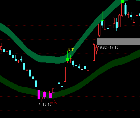 ͨ�_�Ž^���I�c���Dָ�˹�ʽ