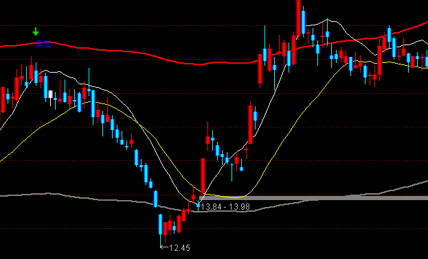 ͨ�_��ɢ�����P���Dָ�˹�ʽ