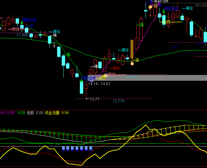 ͨ�_�Ű�ȫ܉�E�����I�uָ�˹�ʽ