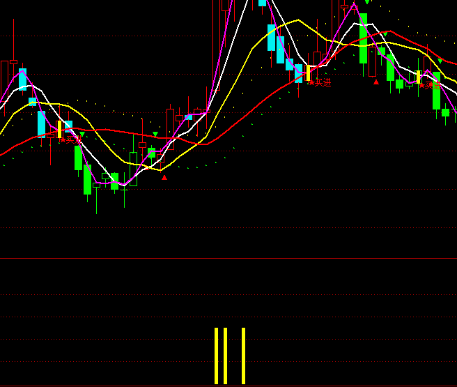 ͨ�_�ń��¸��x��ָ�˹�ʽ