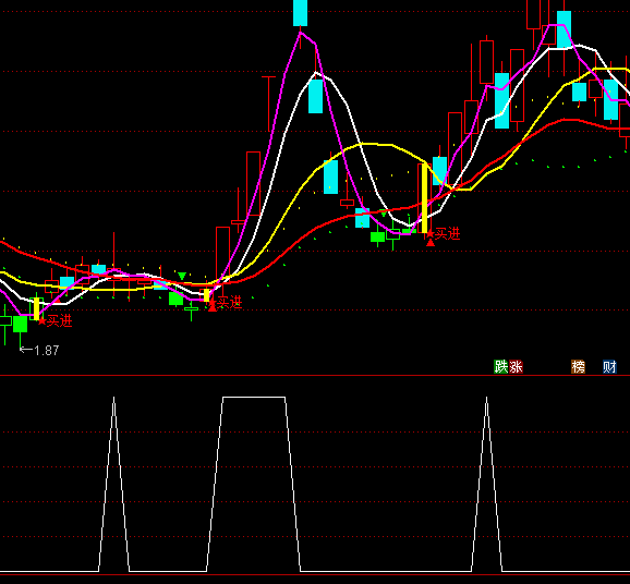 ͨ�_��ȫ���_���x���I�cָ�˹�ʽ